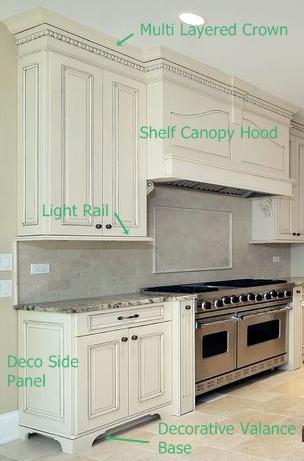 Shelf Canopy Hood